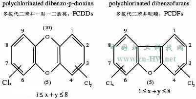 湖南奔骥环保能源科技有限责任公司,环保设备设计,垃圾处理设备,废轮胎处理设备 