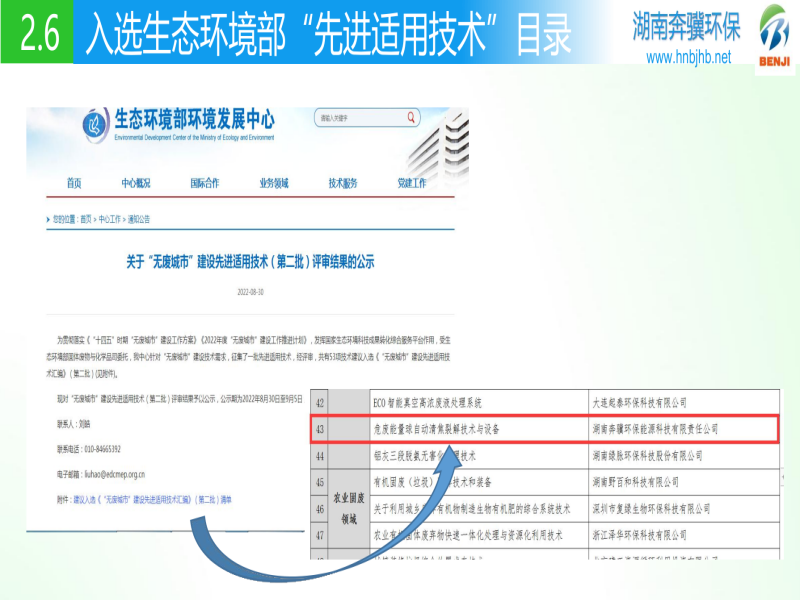 湖南奔骥环保能源科技有限责任公司,环保设备设计,垃圾处理设备,废轮胎处理设备 